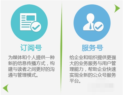 注冊微信公眾號選擇服務號還是訂閱號？