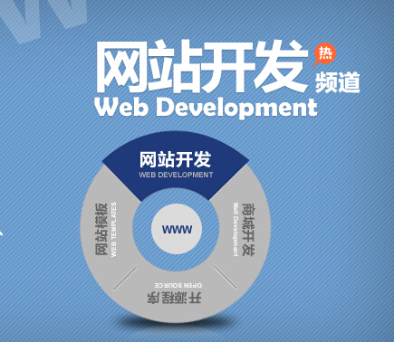網(wǎng)站建設(shè)價格高低的關(guān)鍵性因素