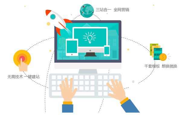 建設(shè)一個好的企業(yè)官網(wǎng)可以幫助公司擴(kuò)大業(yè)務(wù)